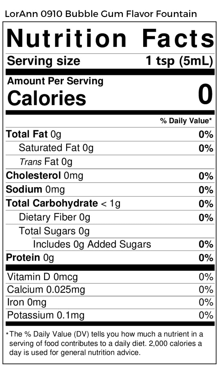 Bubble Gum Flavor - 4 oz. - 32 oz. - Ice Cream and Beverage Flavors - LorAnn Oils - Canadian Distribution