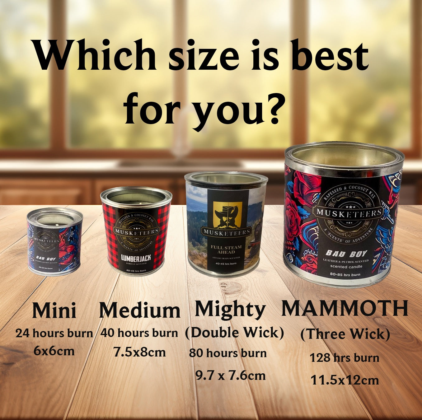 Full Steam Ahead - Steam Train Scented Candle