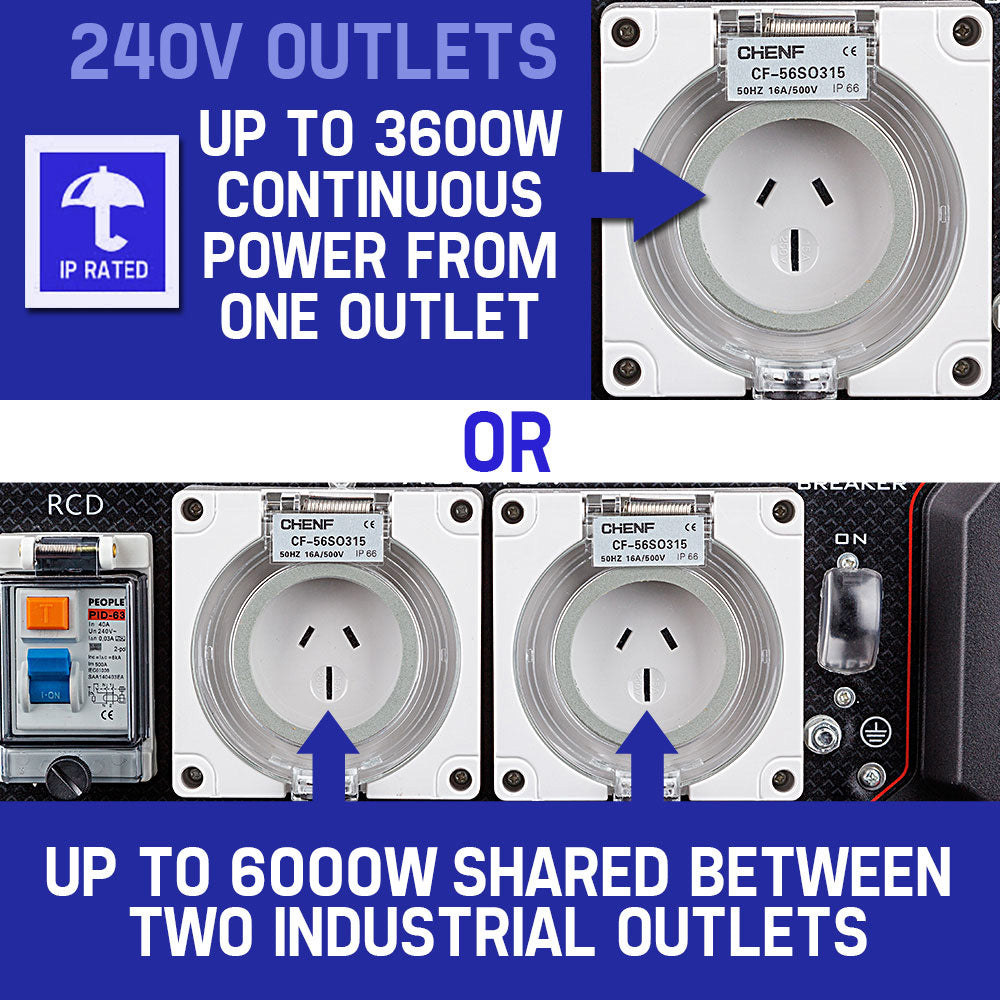 NNEMB 8.4kW Peak 6kW Rated Generator Single-Phase Petrol-Portable RCD
