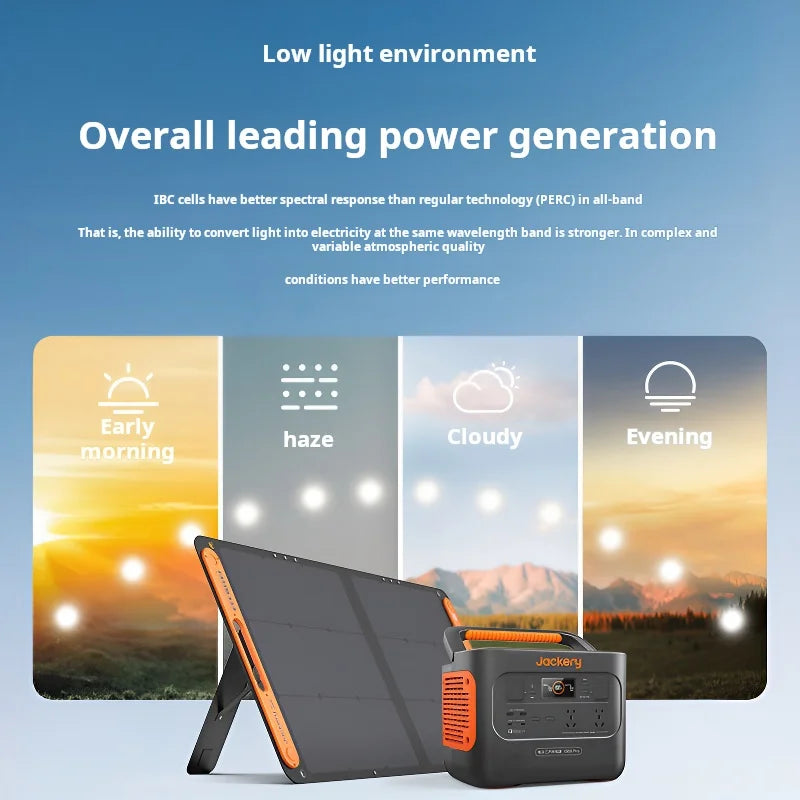 Jackery Electric Waiter. Solar Panel 100W Photovoltaic Panel for Home, Outdoor Camping, Folding, Portable Charging