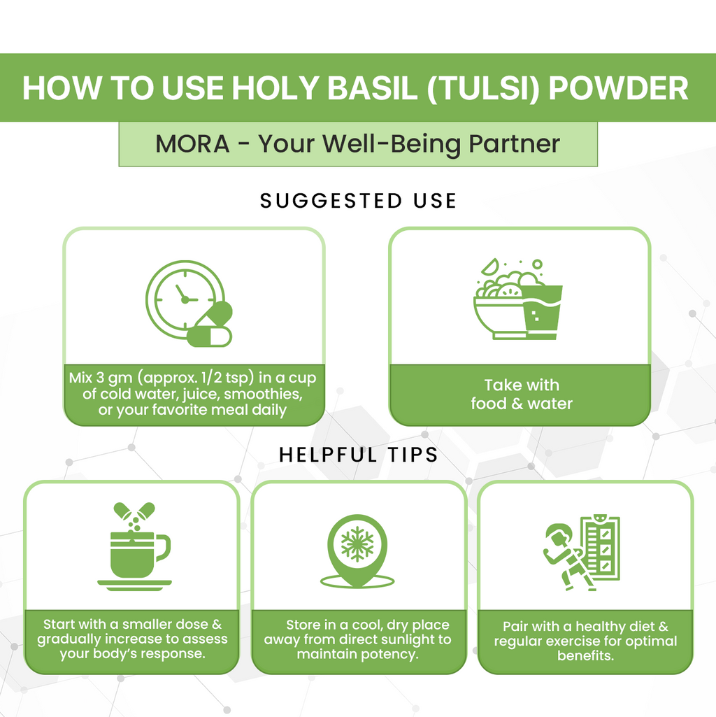 Holy Basil Powder for Respiratory, Immune & Stress Support