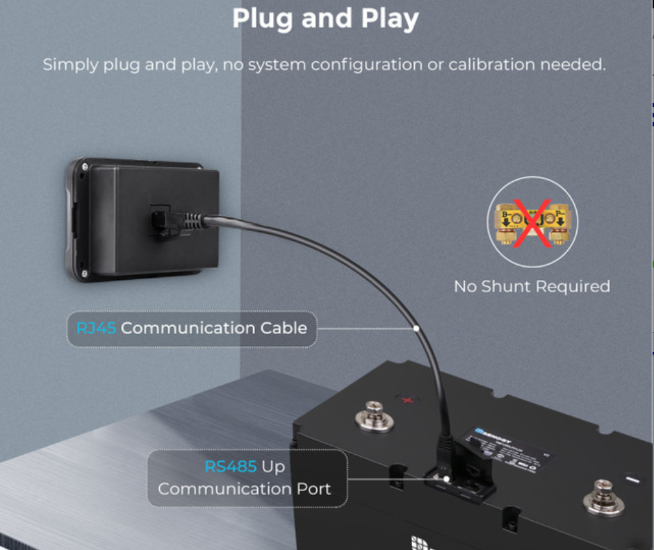 Monitoring Screen for Smart Lithium Battery Series
