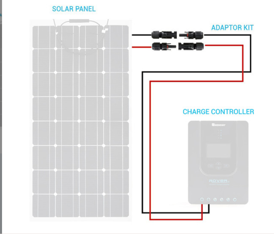 Solar Adaptor Kit (Connecting Solar Panels To Charge Controller)