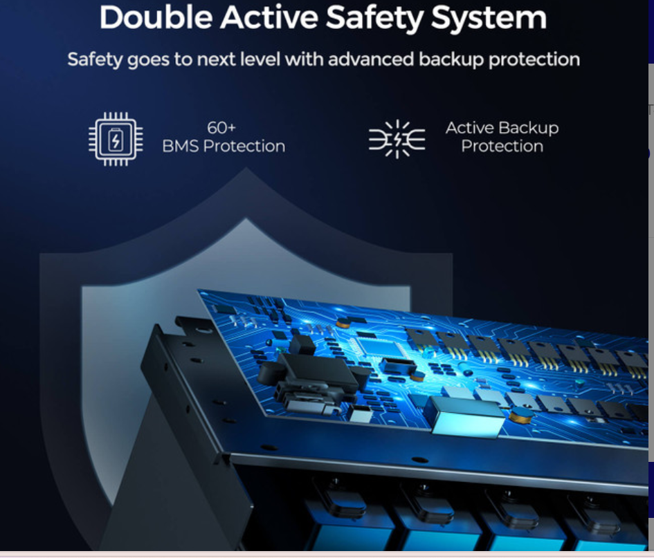 Pro- 12V 100Ah Smart Lithium Iron Phosphate Battery w/ Bluetooth & Self-Heating-2