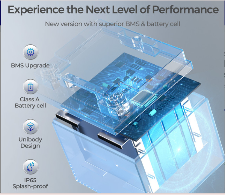 Core- 12V 50Ah Deep Cycle Lithium Iron Phosphate Battery-3