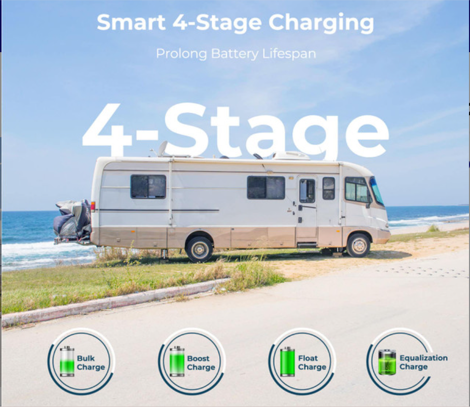 Wanderer Li 30A PWM Charge Controller 12V