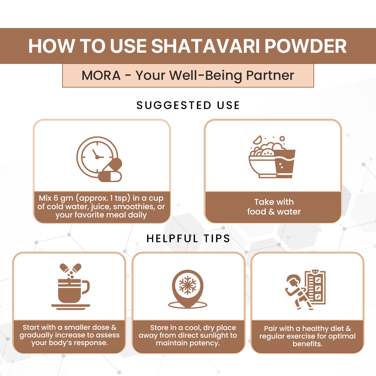 Shatavari Powder for Hormonal Balance & Vitality