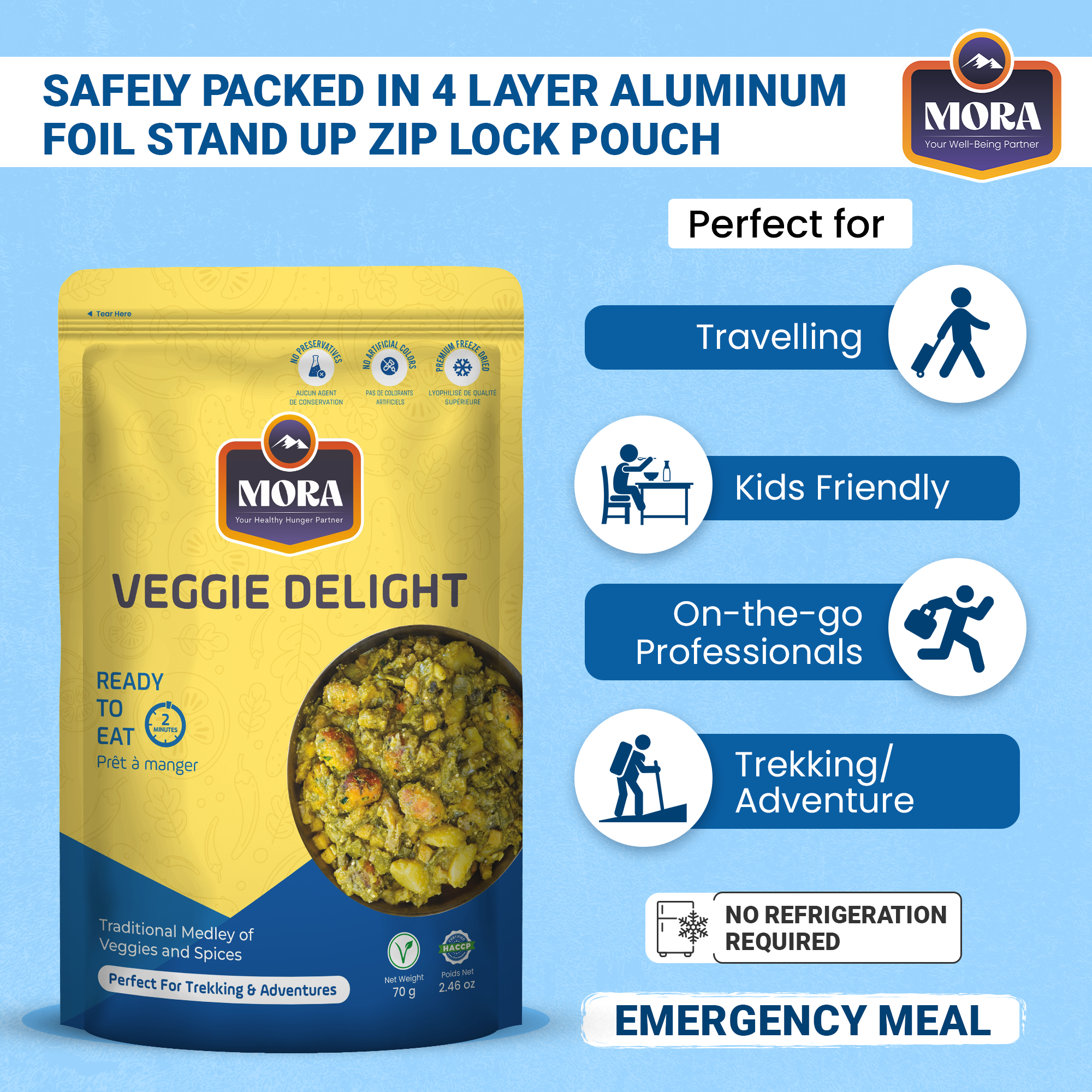 Veggie Delight (Undhiyu)