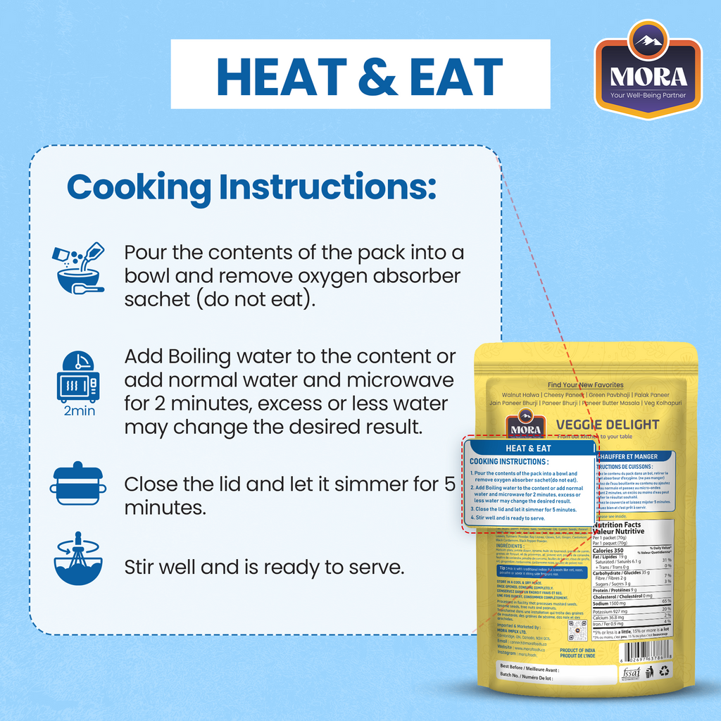 Veggie Delight (Undhiyu)