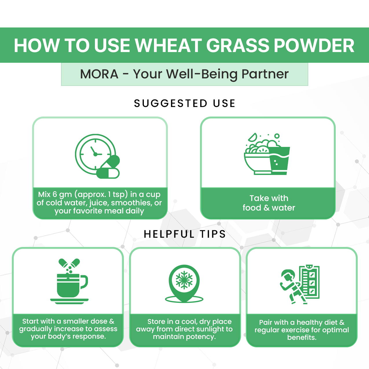 Wheat Grass Powder for  Gut Health, Natural Cleanse & Energy Boost