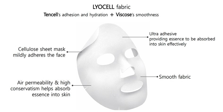 Mediheal Aqua Soothing Ampoule Mask 25ml