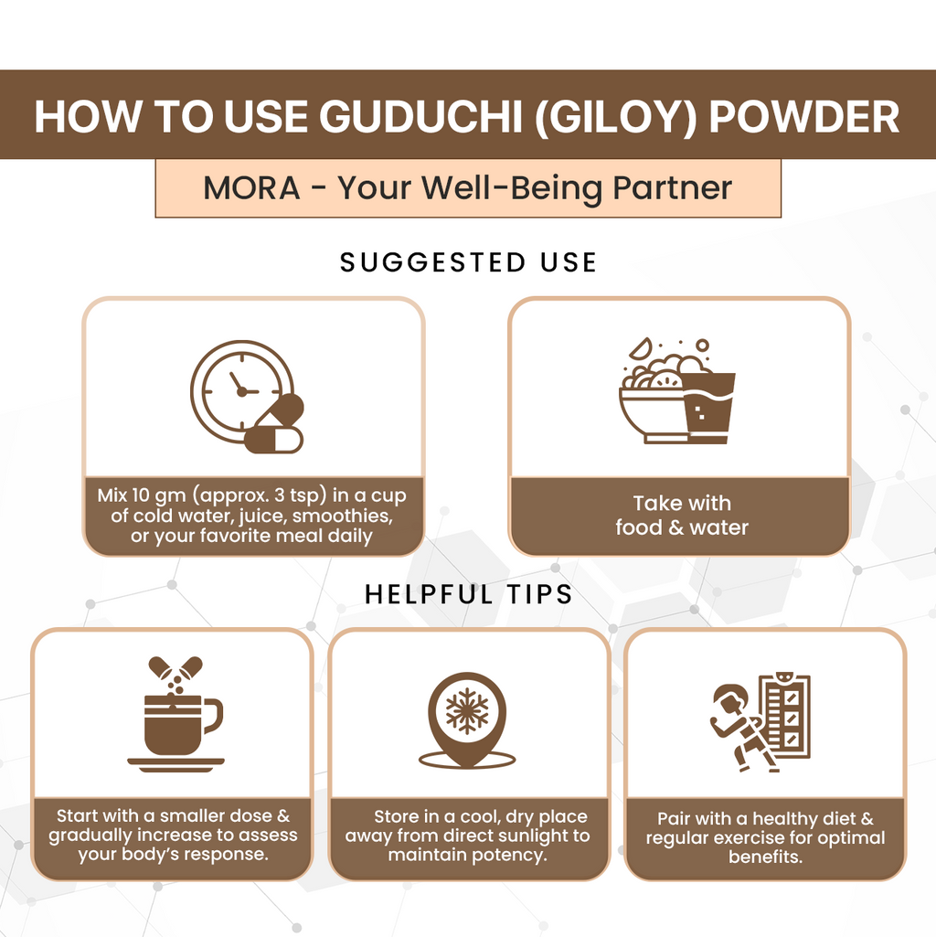 Guduchi (Giloy) Powder for Immunity & Detox