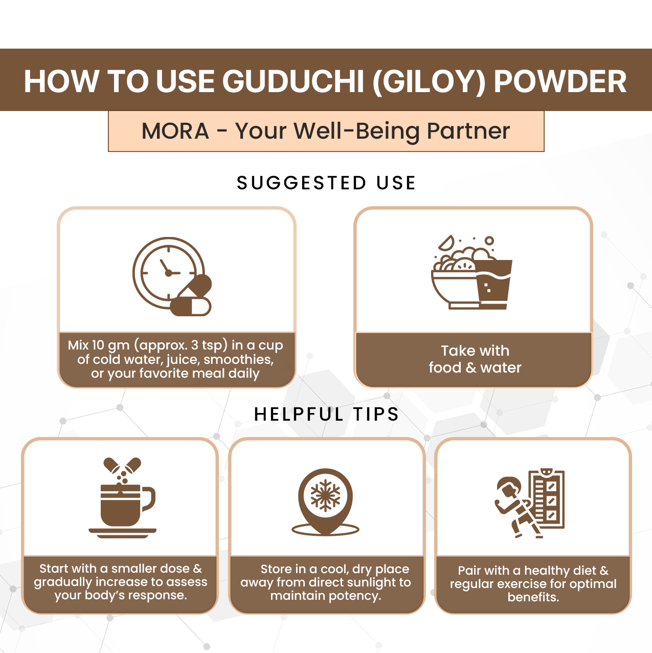 Guduchi (Giloy) Powder for Immunity & Detox